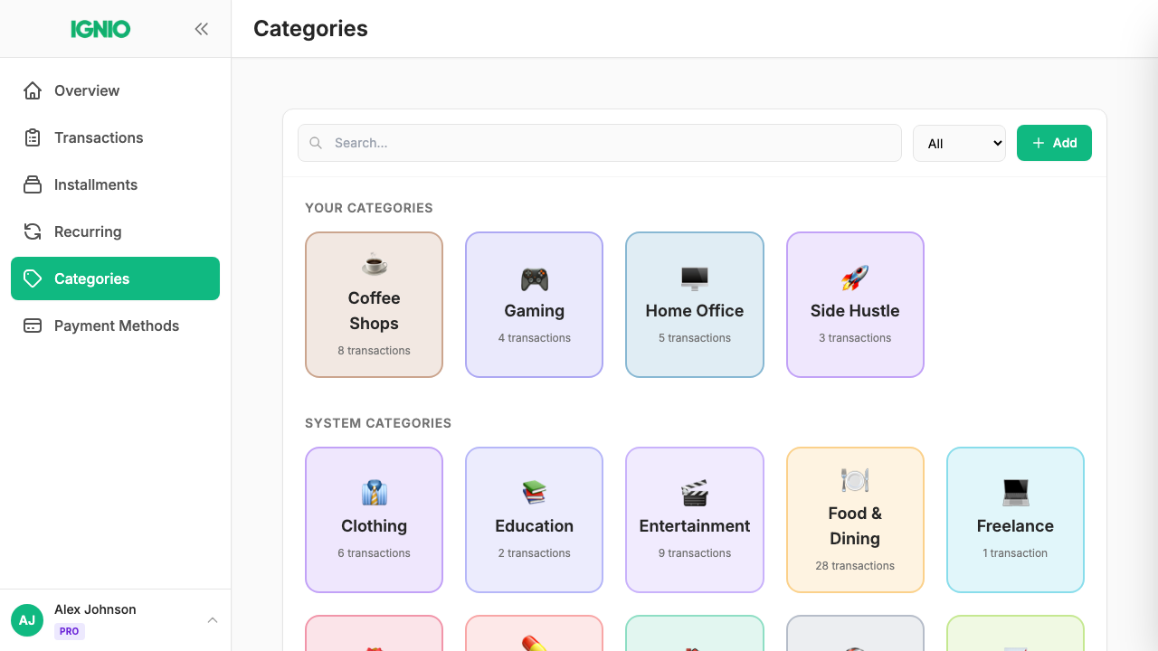 Categories & Organization